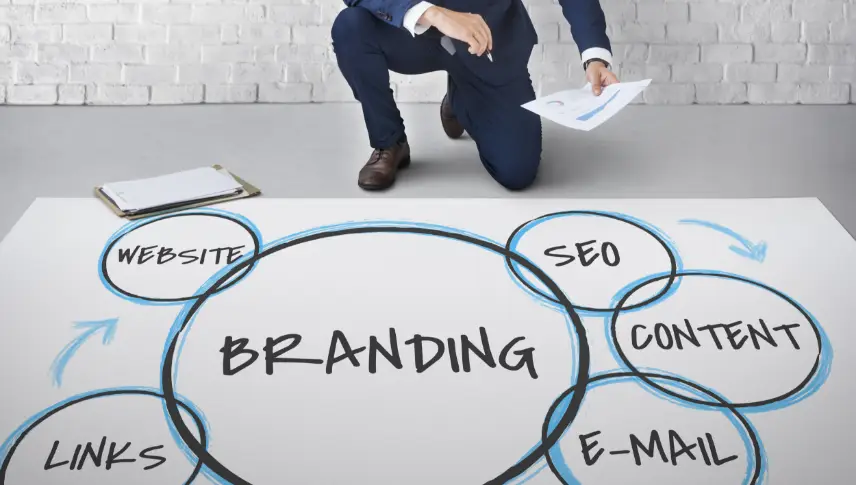 What are the 4 steps of branding?