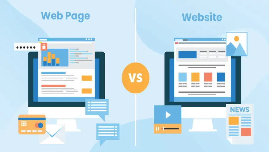 What is the difference between a web page and a website?