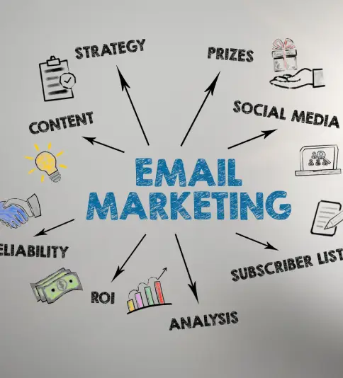 Looking for Email Marketing Services?