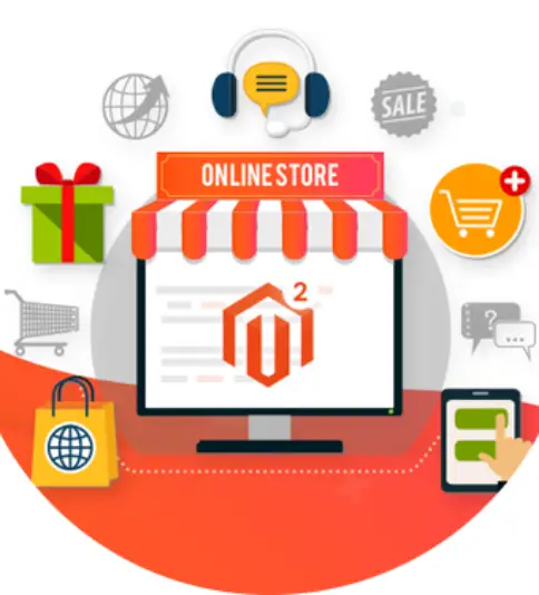 Empowering your E-commerce success